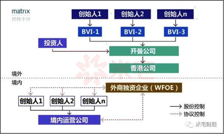 上交所座谈会透露了哪些信号? - 米宅郑州站