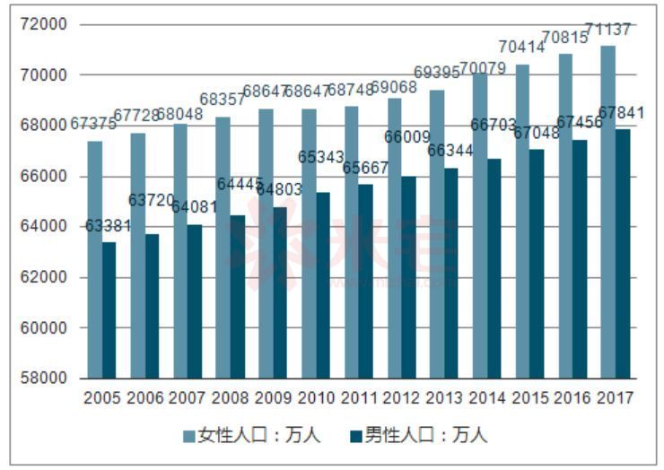 只花3万就能买个越南美女老婆真相太残忍