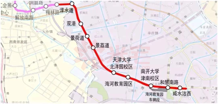 一大波利好来袭,天津即将全面开挂!