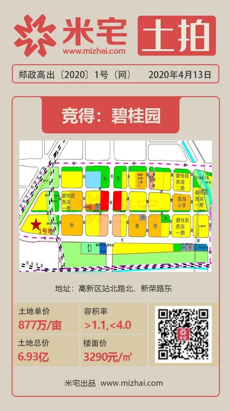 今日土拍:碧桂园西湖86亩后续住宅用地成交!