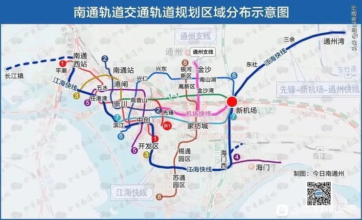 南通地鐵4號線,南通繞城高速,機場快線, 海太,崇海2條 跨江通道