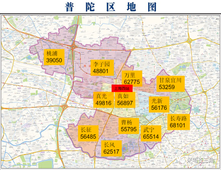 普陀区【二手房均价57260元/㎡】