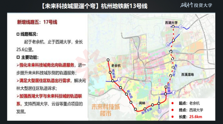 利好板塊:錢江世紀城,亞運村,寧圍,聚能城,蕭山科技城,省婦保新院區