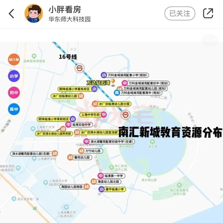 (七)南汇新城教育资源分布地图