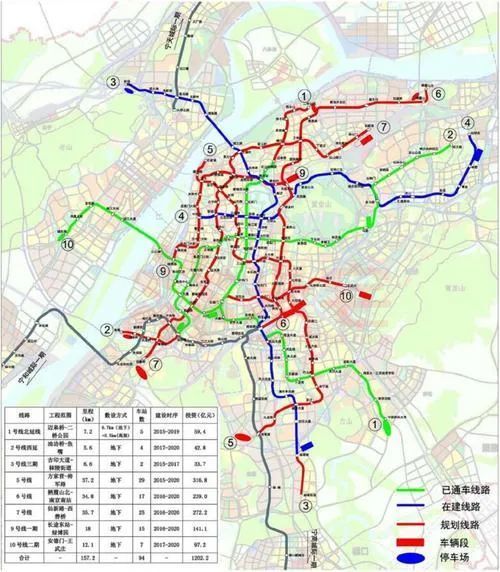 南京地铁环线图片