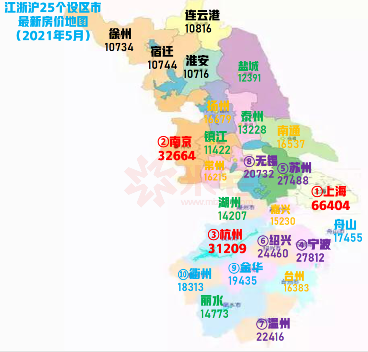 環滬最後一個不限購 不限售城市