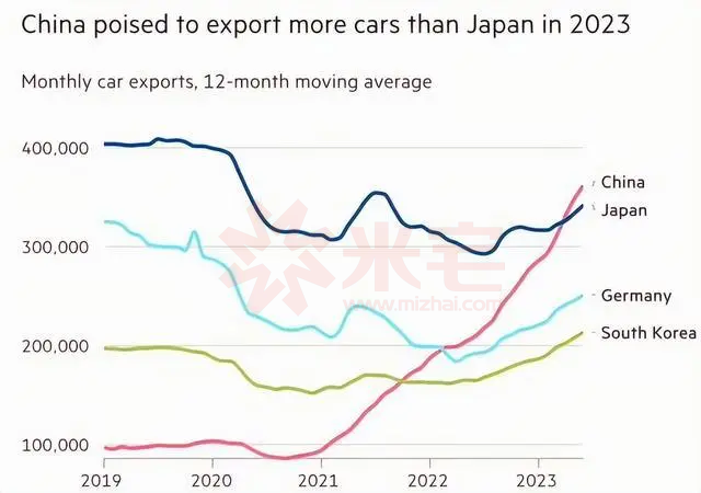 韩国彻底绷不住了