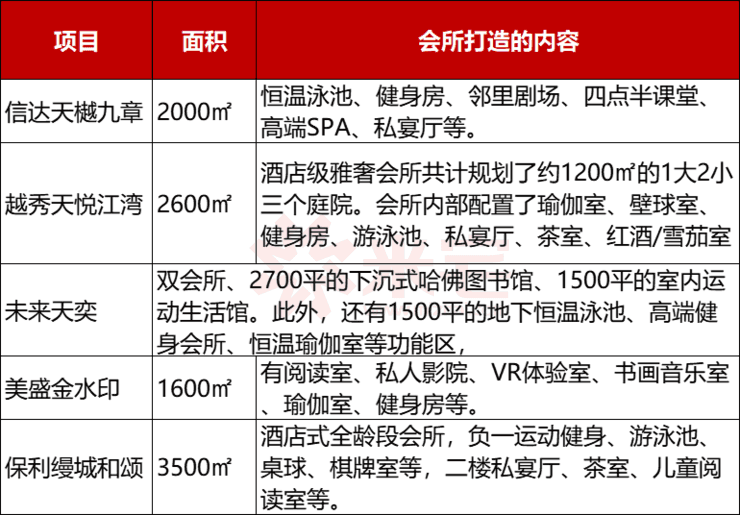 大北区,乱麻了!