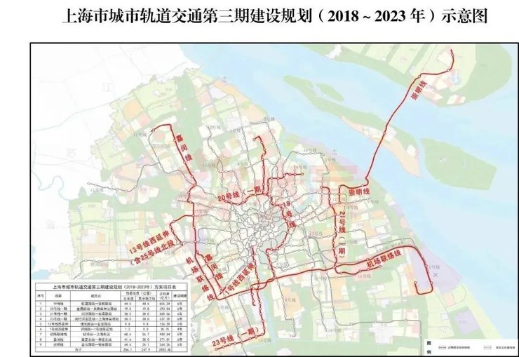 上海轨交23号线规划公示!